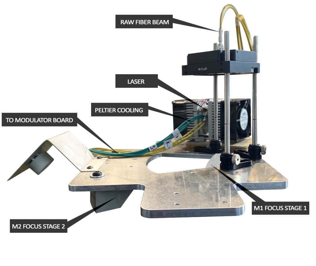 Tecnica-print-head